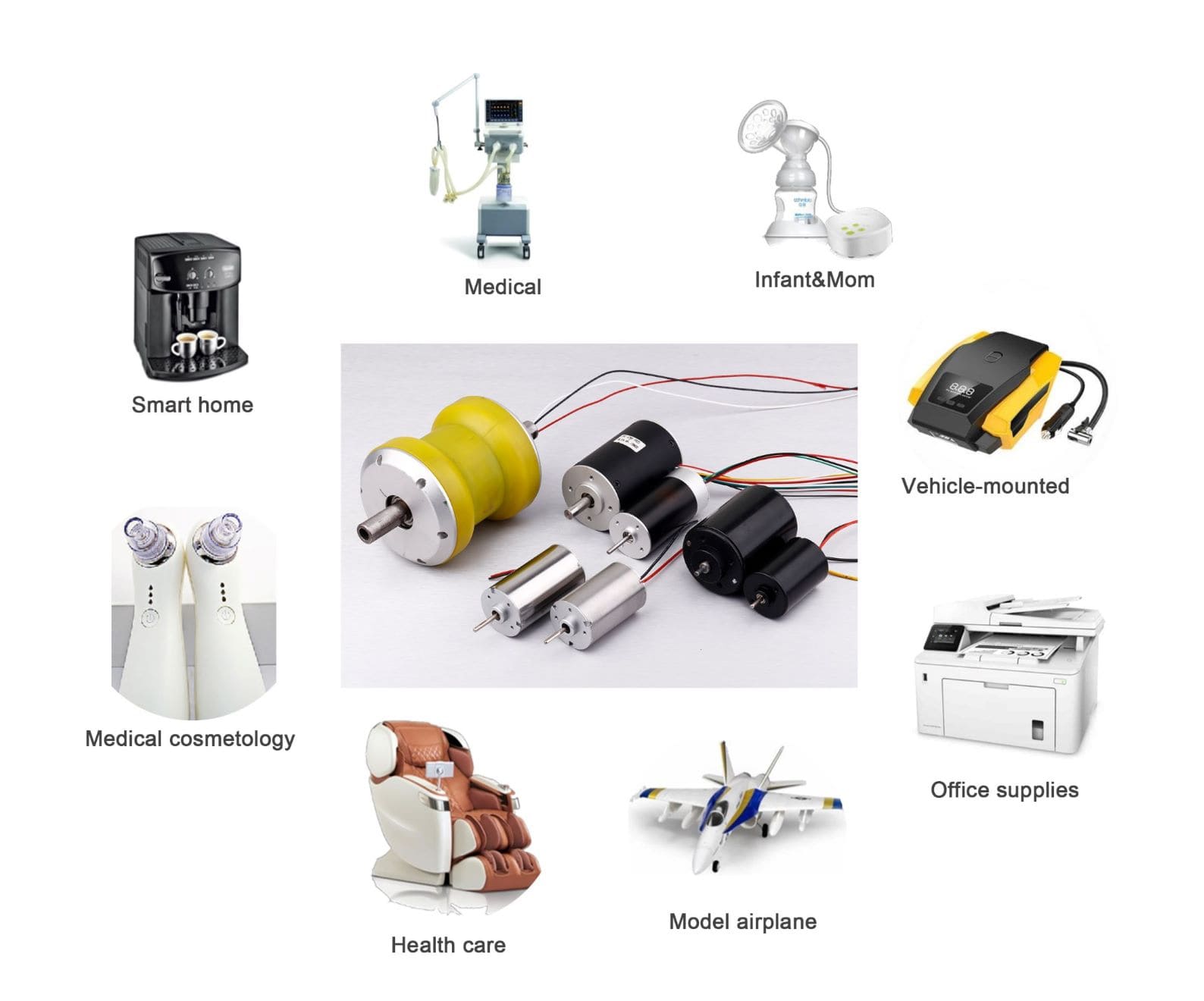 brushed dc motor for water pump brushed dc motor for water pump